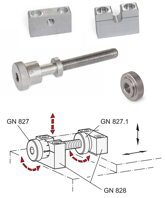 Perfectly positioned with stainless steel adjusting screws